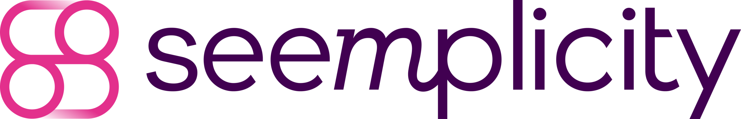 Seemplicity